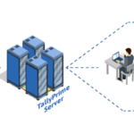 TallyPrime Server in 2026: Boost Speed, Control & Multi-User Efficiency