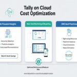 Tally on Cloud Cost Optimization in 2026: Cut Expenses Without Sacrificing Speed & Performance