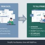 Switching from Excel to Tally Prime in 2026: The Ultimate Beginner’s Guide for Smarter Accounting